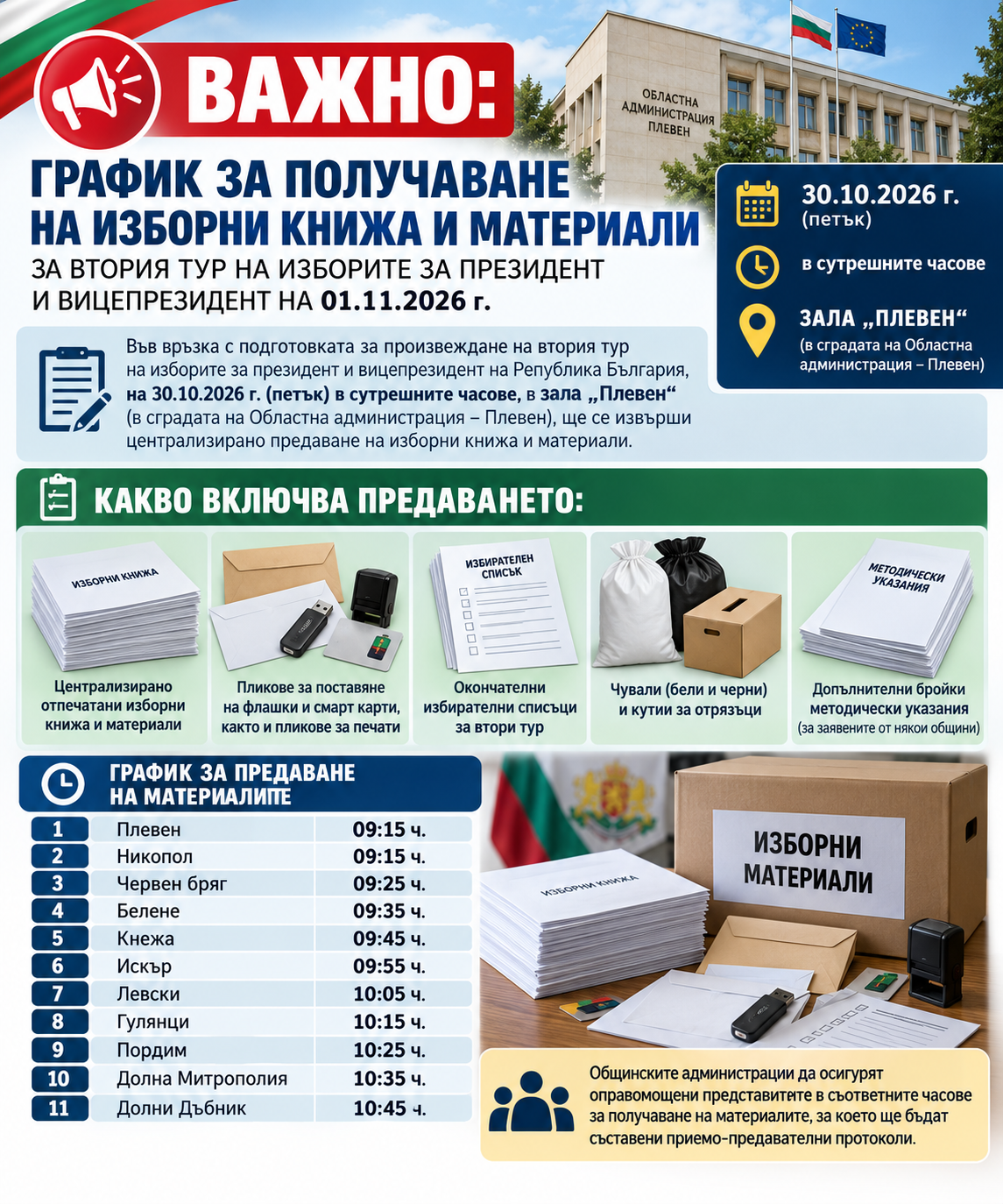 График за получаване на изборни материали.png